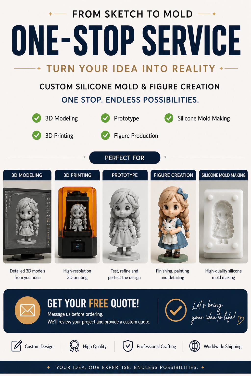 Custom Silicone Mold Service | 3D Modeling, 3D Printing & Figure Creation  | One-Stop Service from Sketch to Silicone Mold
