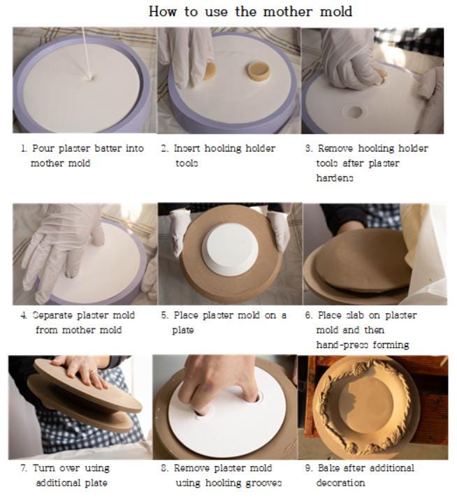 Hand building Big Size Bowl Mother Mold for Pottery, Ceramics Noodle Dish Bowl Making Push Mold, Plaster Mold Making
